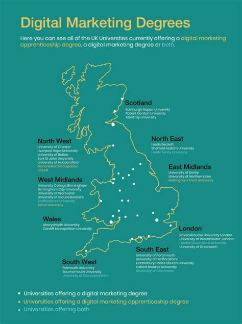 digital marketing level 6 apprenticeship|digital marketing degree apprenticeship standard.